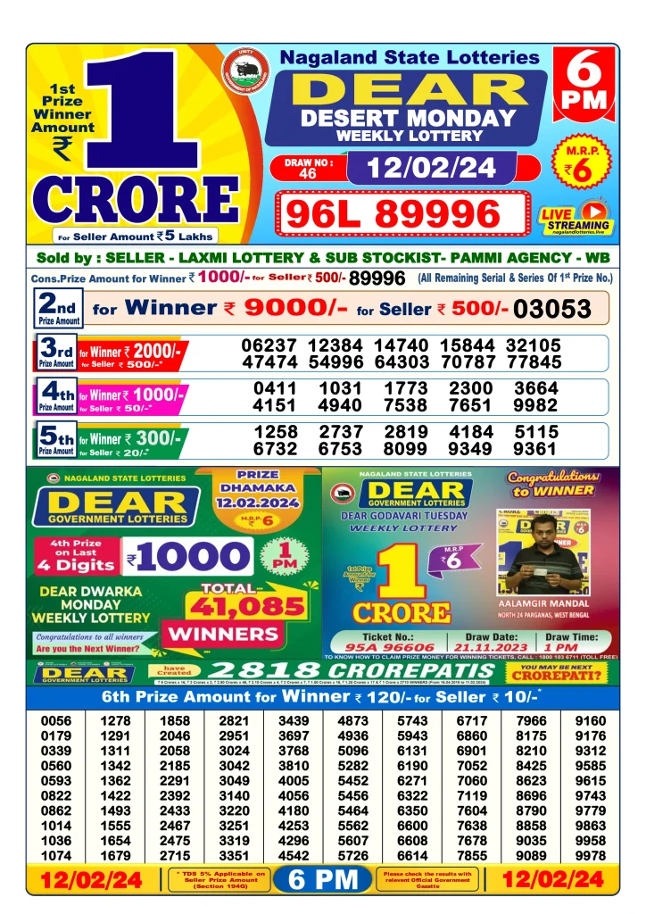 Dhankesari Lottery Sambad 12.2.2024 Result 1PM, 6PM and 8PM