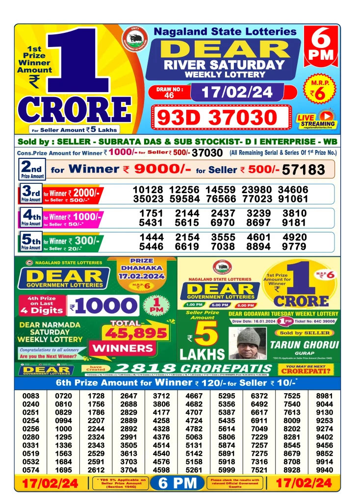 Dhankesari Lottery Sambad 17.2.2024 Result 1PM, 6PM and 8PM