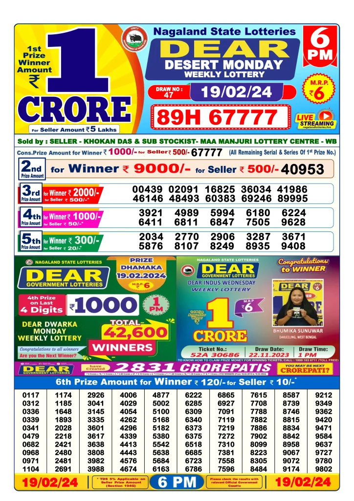 Dhankesari Lottery Sambad 19.2.2024 Result 1PM, 6PM and 8PM