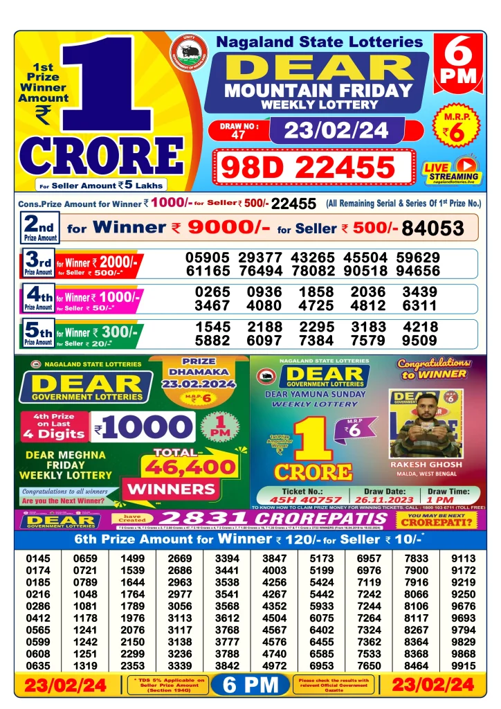 Dhankesari Lottery Sambad 23.2.2024 Result 1PM, 6PM and 8PM