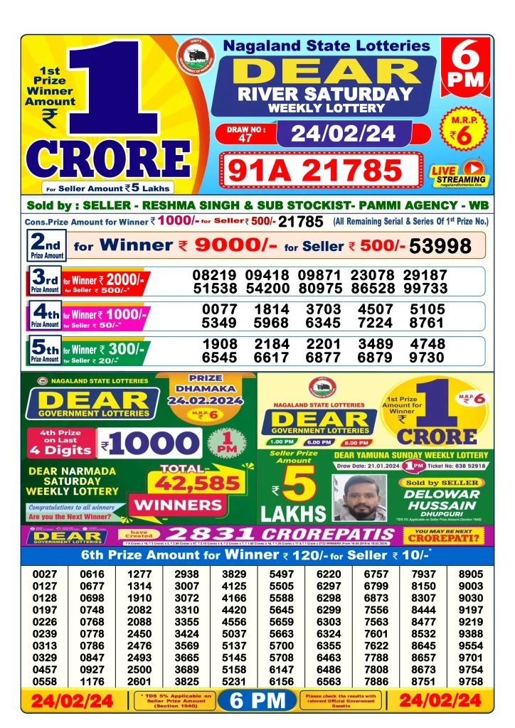 Dhankesari Lottery Sambad 24.2.2024 Result 1PM, 6PM and 8PM