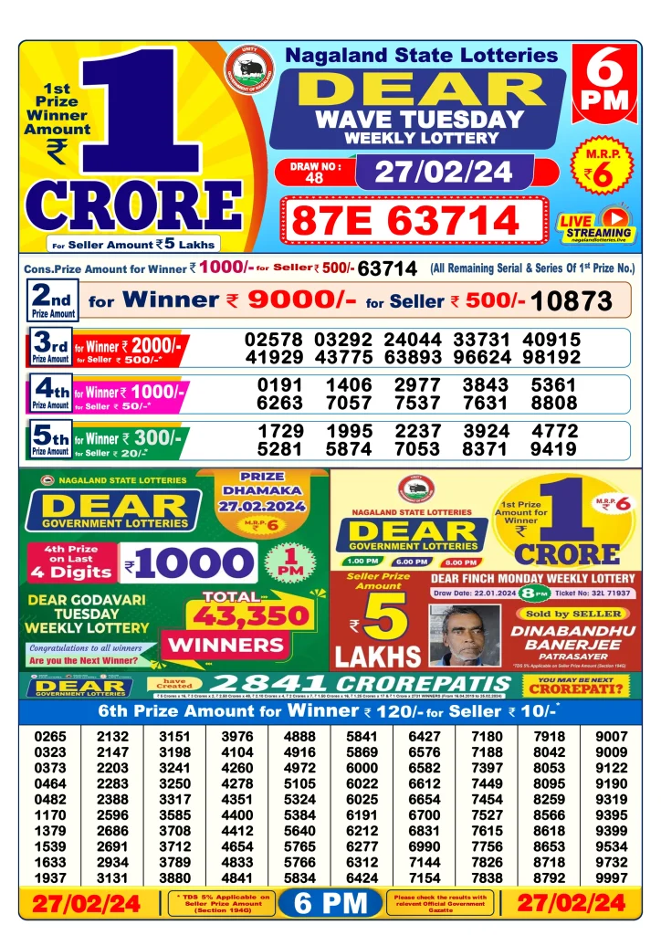 Dhankesari Lottery Sambad 27.2.2024 Result 1PM, 6PM and 8PM