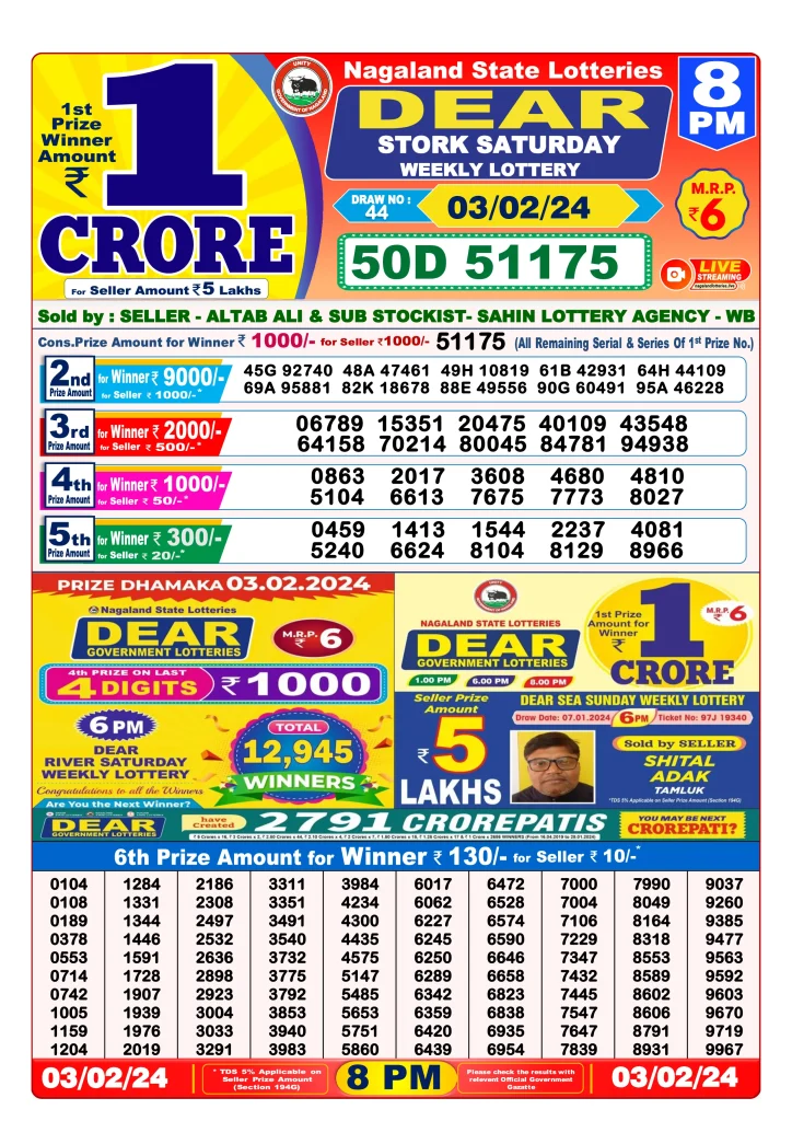 Dhankesari Lottery Sambad 3.2.2024 Result 1PM, 6PM and 8PM