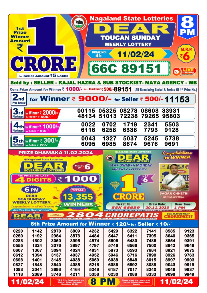 Dhankesari Lottery Sambad 11.2.2024 Result 1PM, 6PM and 8PM