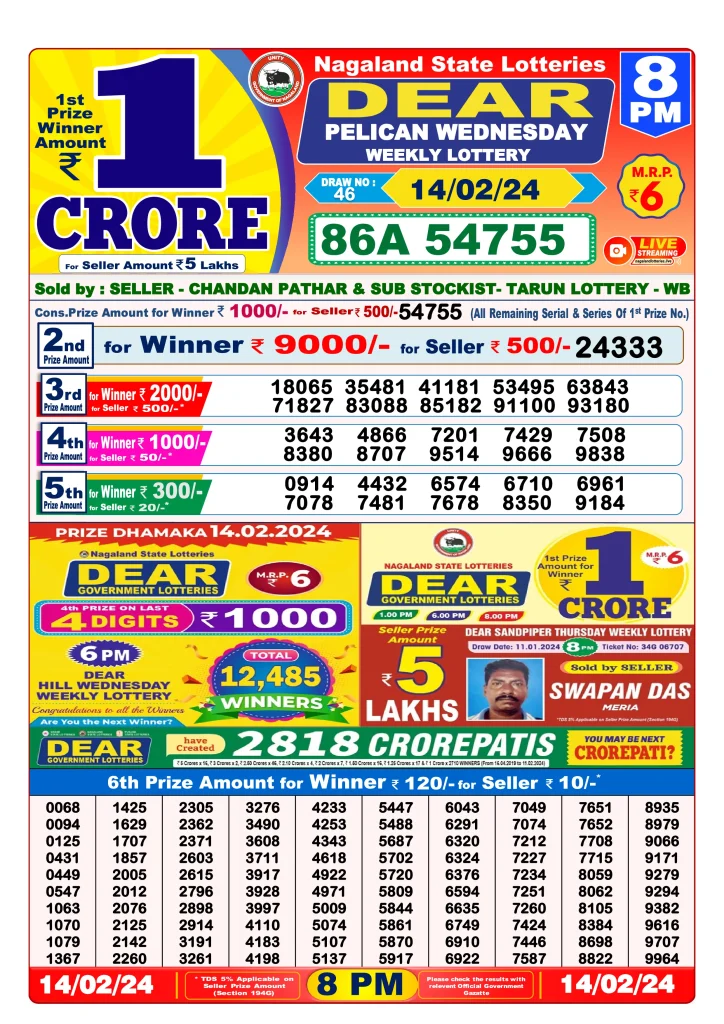 Dhankesari Lottery Sambad 14.2.2024 Result 1PM, 6PM and 8PM