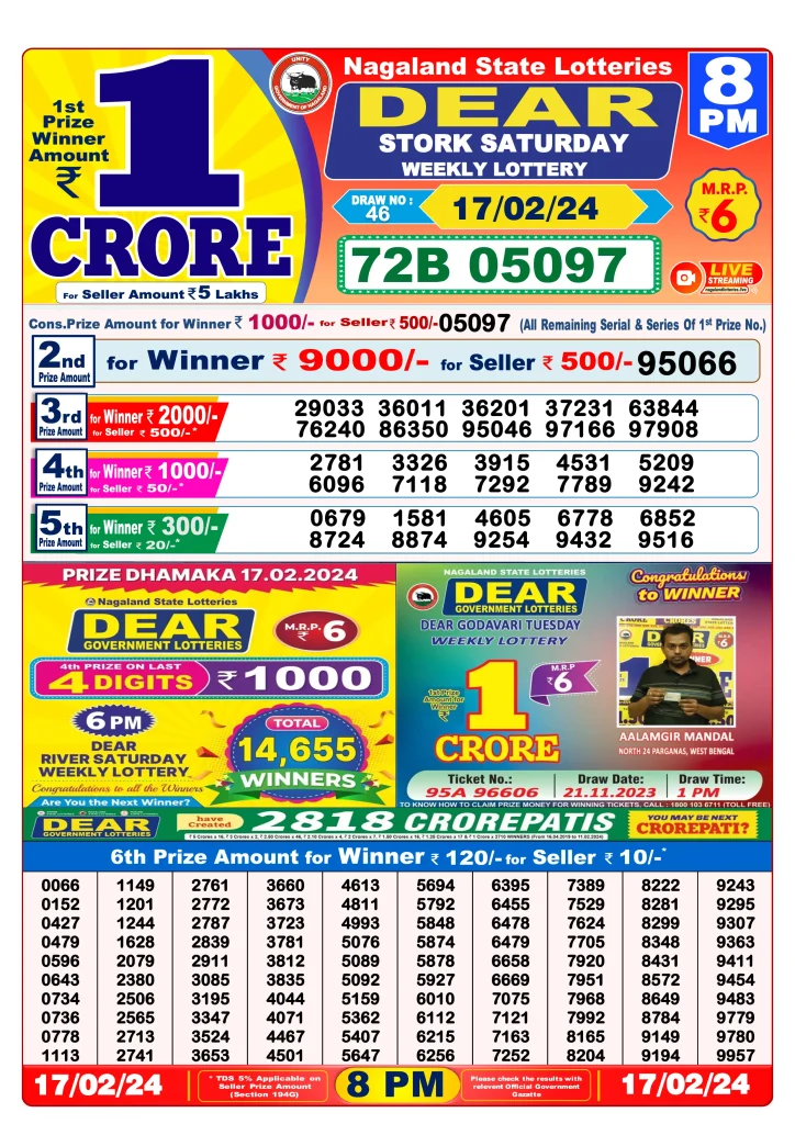 Dhankesari Lottery Sambad 17.2.2024 Result 1PM, 6PM and 8PM