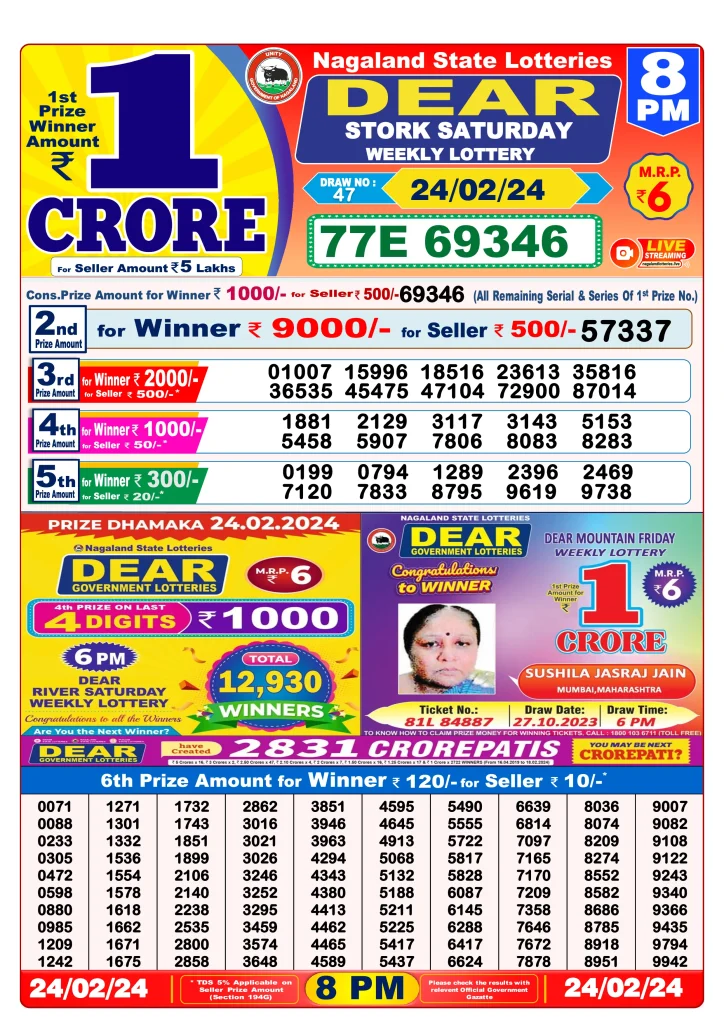 Dhankesari Lottery Sambad 24.2.2024 Result 1PM, 6PM and 8PM