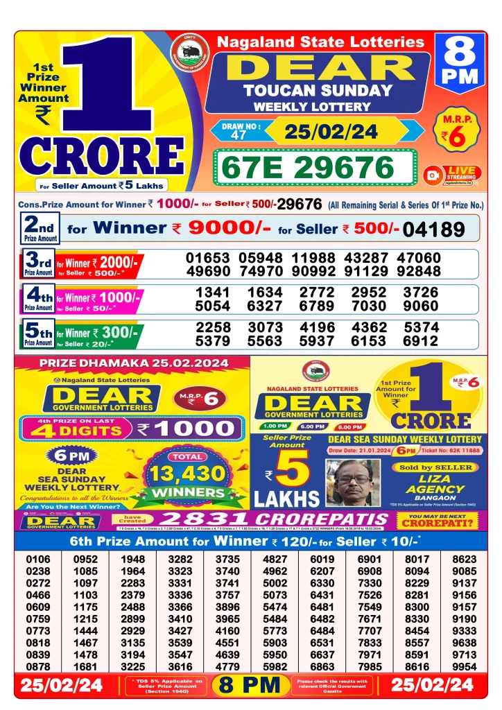 Dhankesari Lottery Sambad 25.2.2024 Result 1PM, 6PM and 8PM