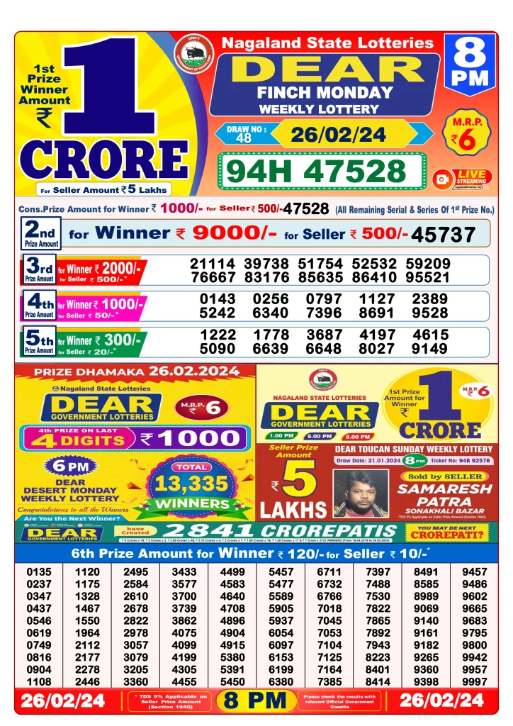 Dhankesari Lottery Sambad 26.2.2024 Result 1PM, 6PM and 8PM
