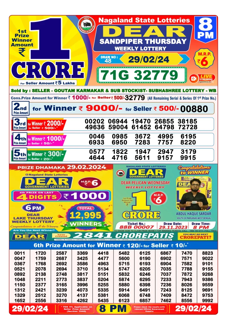 Dhankesari Lottery Sambad 29.2.2024 Result 1PM, 6PM and 8PM