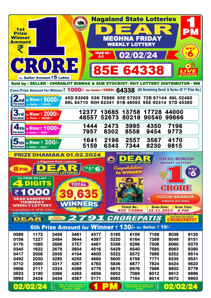 Dhankesari Lottery Sambad 2.2.2024 Result 1PM, 6PM and 8PM