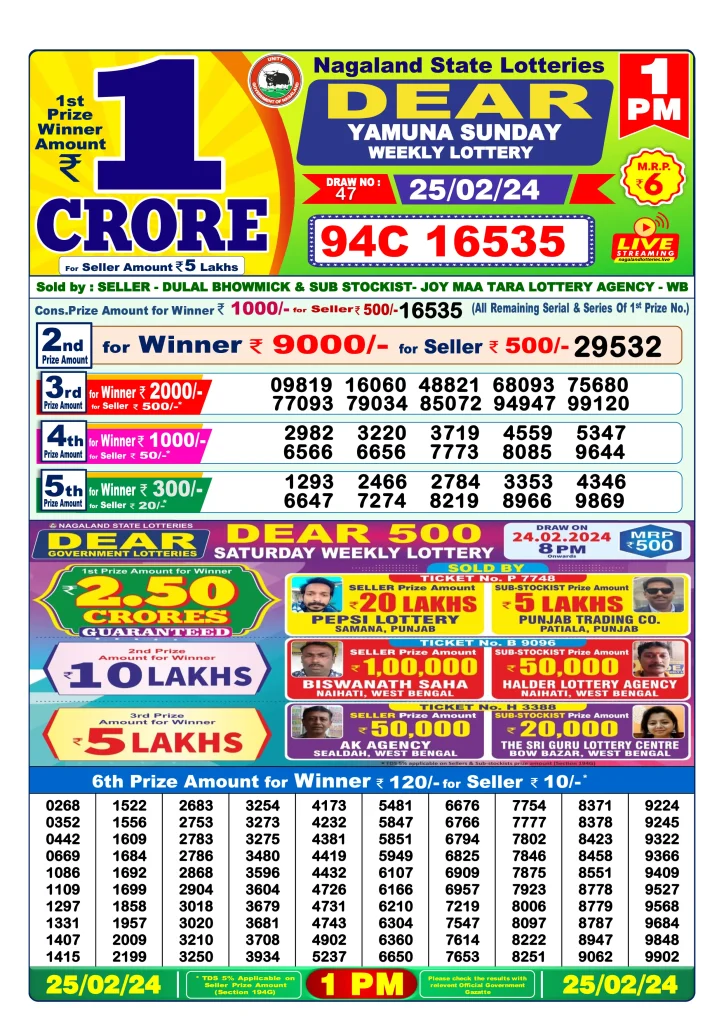 Dhankesari Lottery Sambad 25.2.2024 Result 1PM, 6PM and 8PM