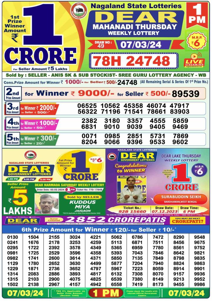 Dhankesari Lottery Sambad 7.3.2024 Result 1PM, 6PM and 8PM