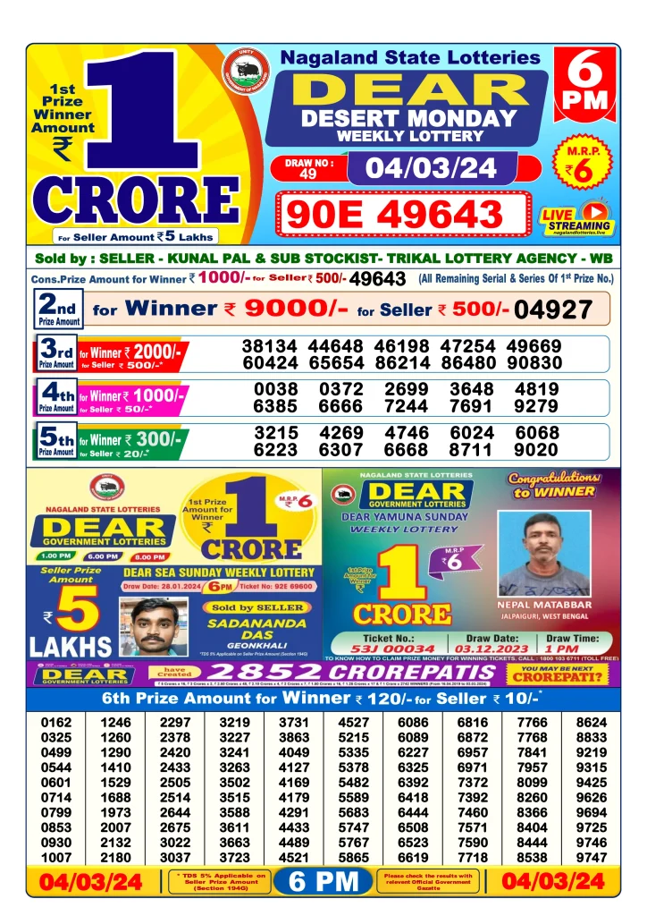 Dhankesari Lottery Sambad 4.3.2024 Result 1PM, 6PM and 8PM