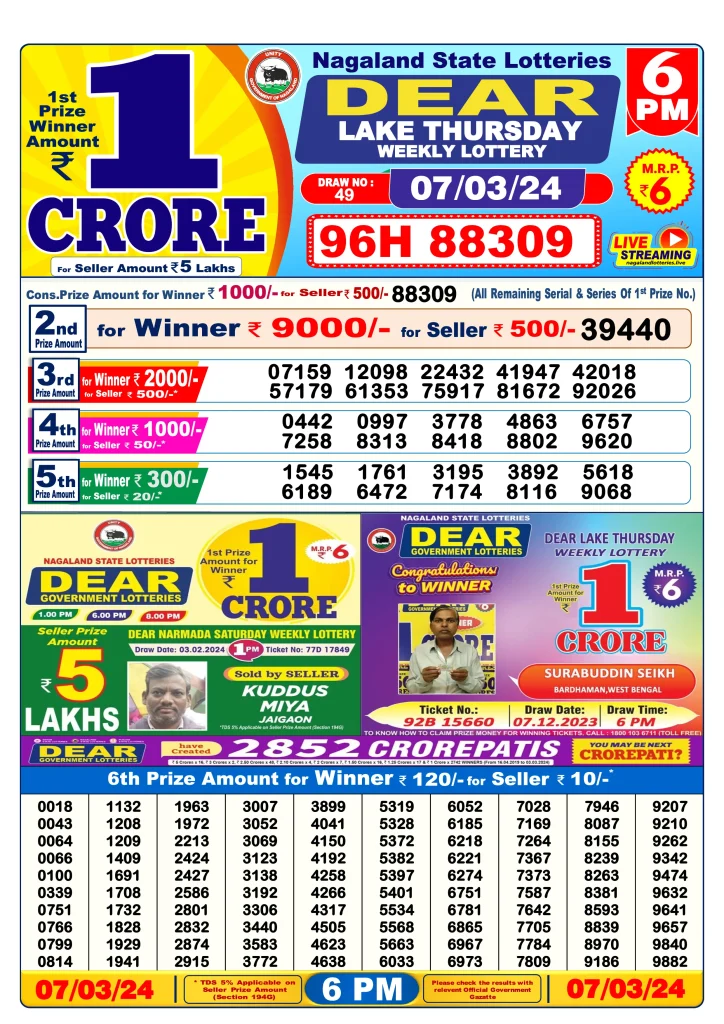 Dhankesari Lottery Sambad 7.3.2024 Result 1PM, 6PM and 8PM