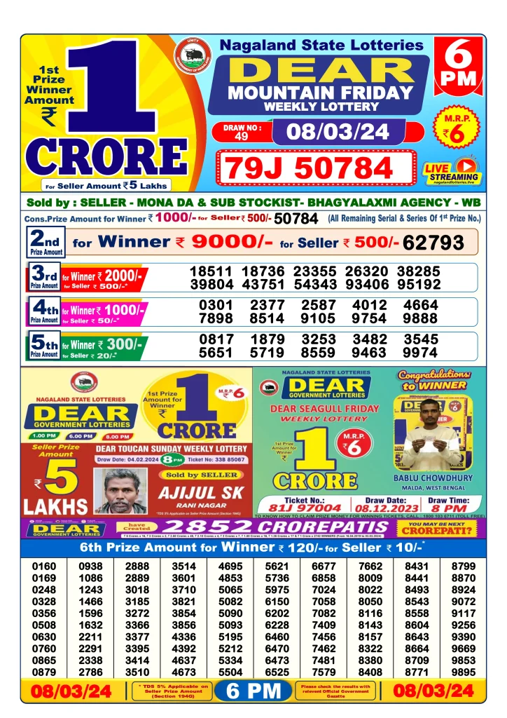 Dhankesari Lottery Sambad 8.3.2024 Result 1PM, 6PM and 8PM