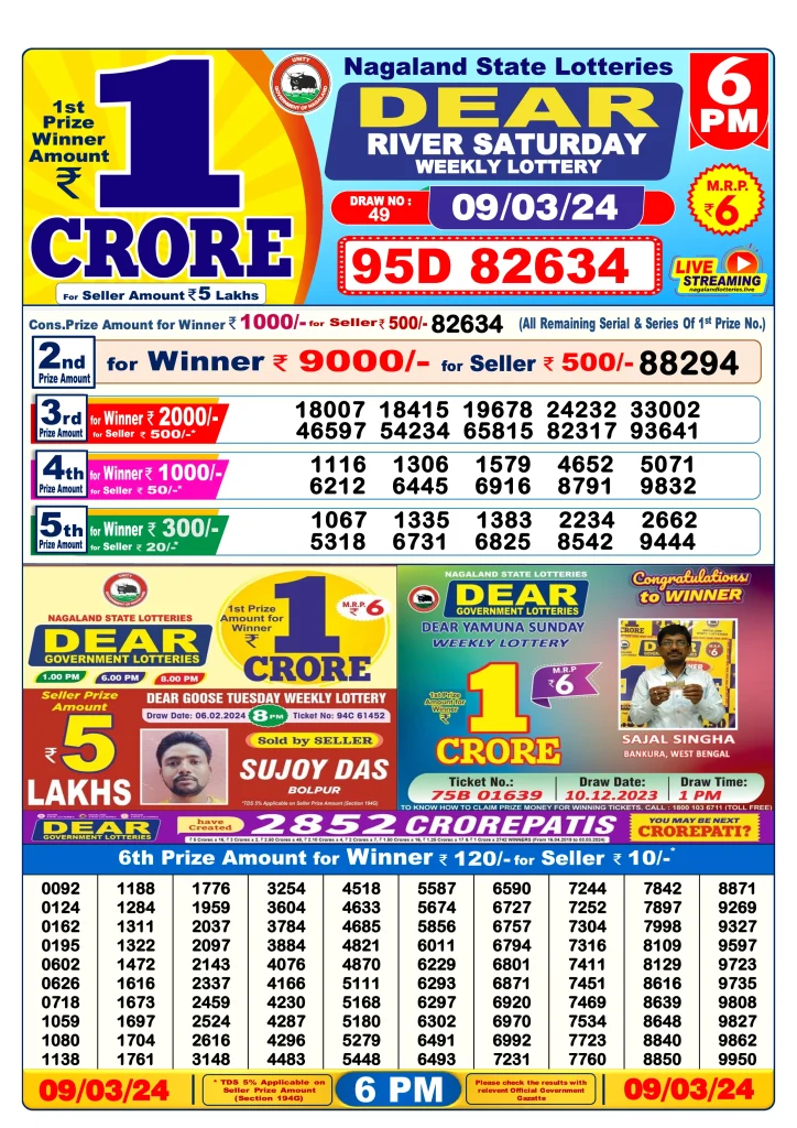 Dhankesari Lottery Sambad 9.3.2024 Result 1PM, 6PM and 8PM