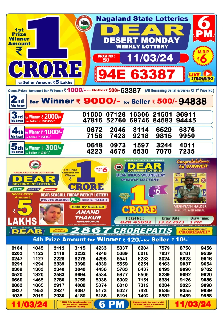 Dhankesari Lottery Sambad 11.3.2024 Result 1PM, 6PM and 8PM