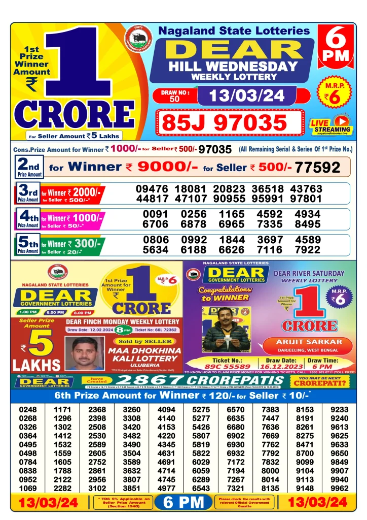 Dhankesari Lottery Sambad 13.3.2024 Result 1PM, 6PM and 8PM