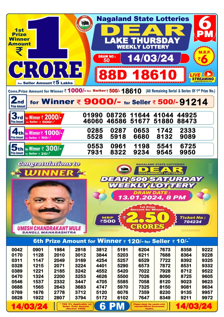 Dhankesari Lottery Sambad 14.3.2024 Result 1PM, 6PM and 8PM