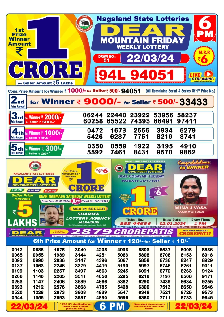 Dhankesari Lottery Sambad 22.3.2024 Result 1PM, 6PM and 8PM