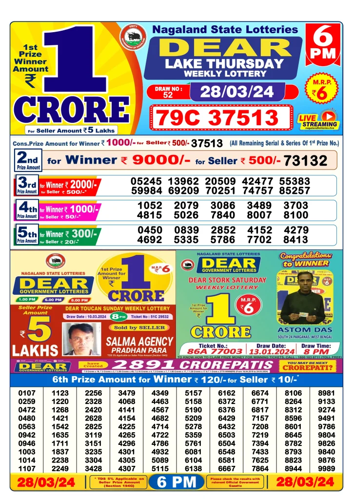 Dhankesari Lottery Sambad 28.3.2024 Result 1PM, 6PM and 8PM