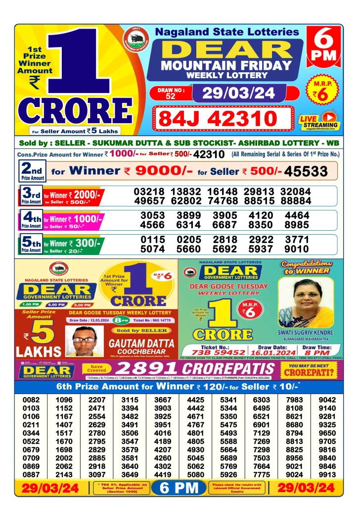 Dhankesari Lottery Sambad 29.3.2024 Result 1PM, 6PM and 8PM