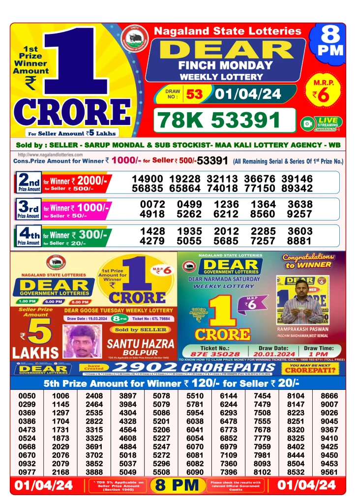 Dhankesari Lottery Sambad 1.4.2024 Result 1PM, 6PM and 8PM