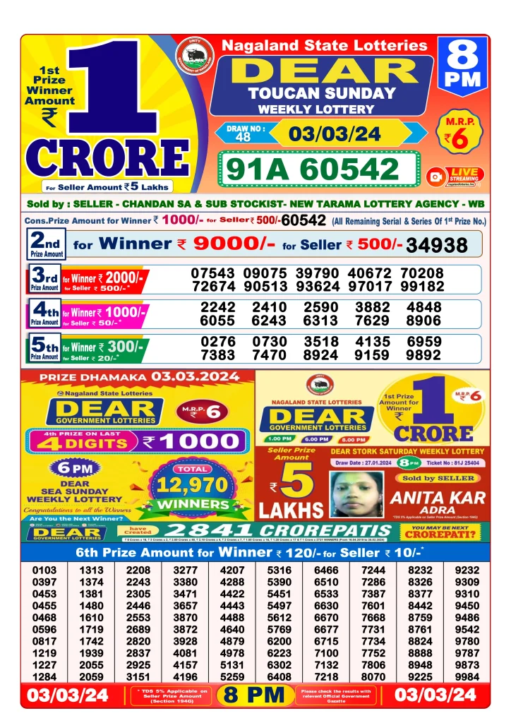 Dhankesari Lottery Sambad 3.3.2024 Result 1PM, 6PM and 8PM