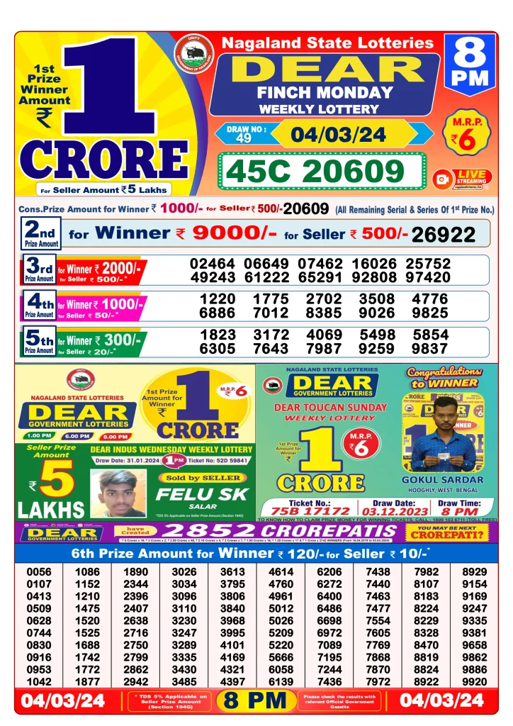 Dhankesari Lottery Sambad 4.3.2024 Result 1PM, 6PM and 8PM