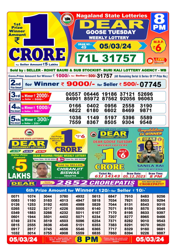 Dhankesari Lottery Sambad 5.3.2024 Result 1PM, 6PM and 8PM