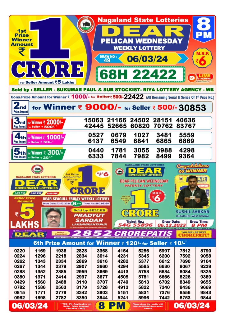 Dhankesari Lottery Sambad 6.3.2024 Result 1PM, 6PM and 8PM