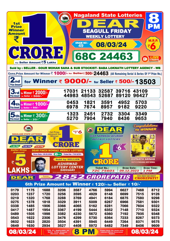 Dhankesari Lottery Sambad 8.3.2024 Result 1PM, 6PM and 8PM