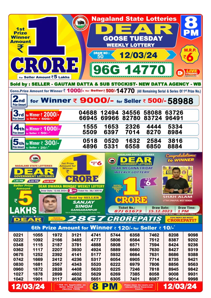 Dhankesari Lottery Sambad 12.3.2024 Result 1PM, 6PM and 8PM