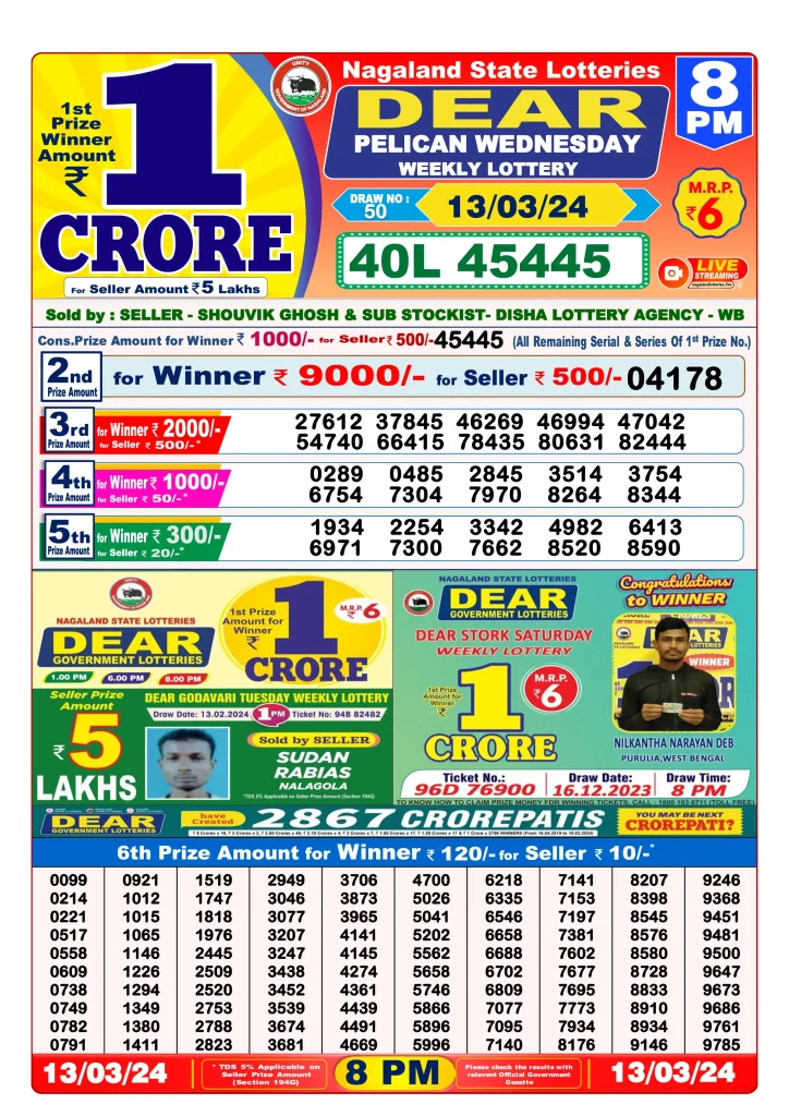 Dhankesari Lottery Sambad 13.3.2024 Result 1PM, 6PM and 8PM