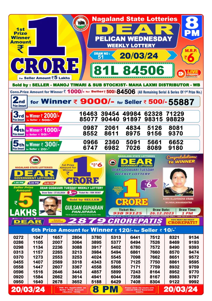 Dhankesari Lottery Sambad 20.3.2024 Result 1PM, 6PM and 8PM