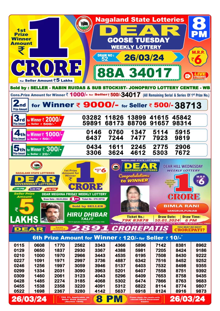 Dhankesari Lottery Sambad 26.3.2024 Result 1PM, 6PM and 8PM