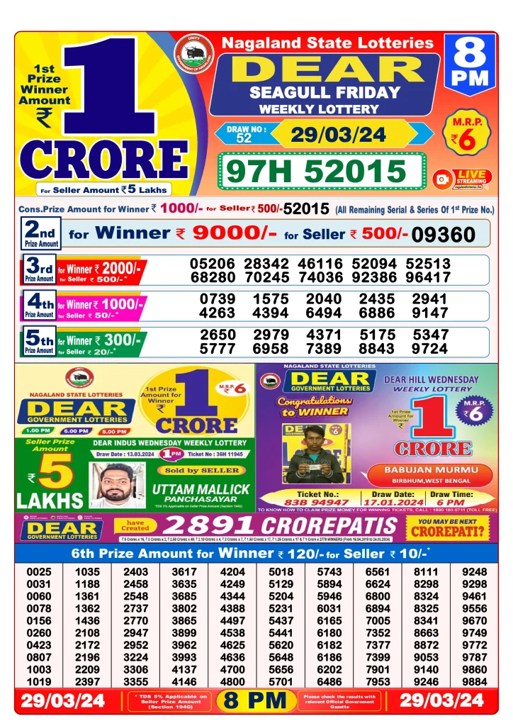 Dhankesari Lottery Sambad 29.3.2024 Result 1PM, 6PM and 8PM