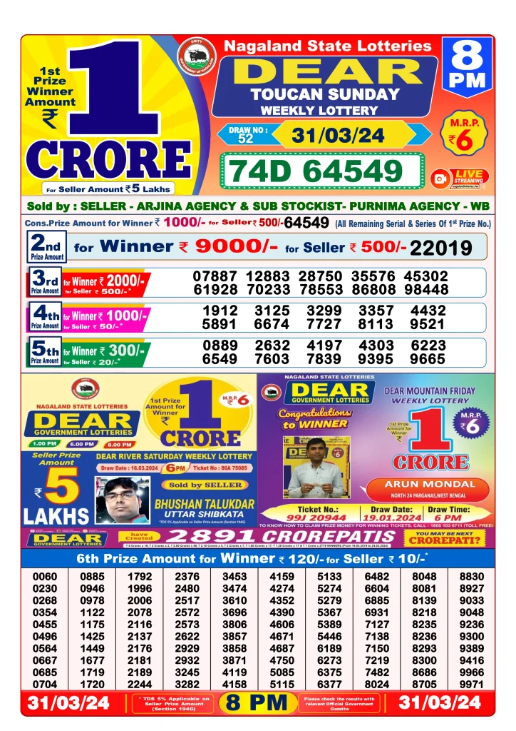 Dhankesari Lottery Sambad 31.3.2024 Result 1PM, 6PM and 8PM