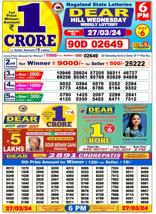 Dhankesari Dear Lottery Evening Result 6:00 PM 27.3.2024