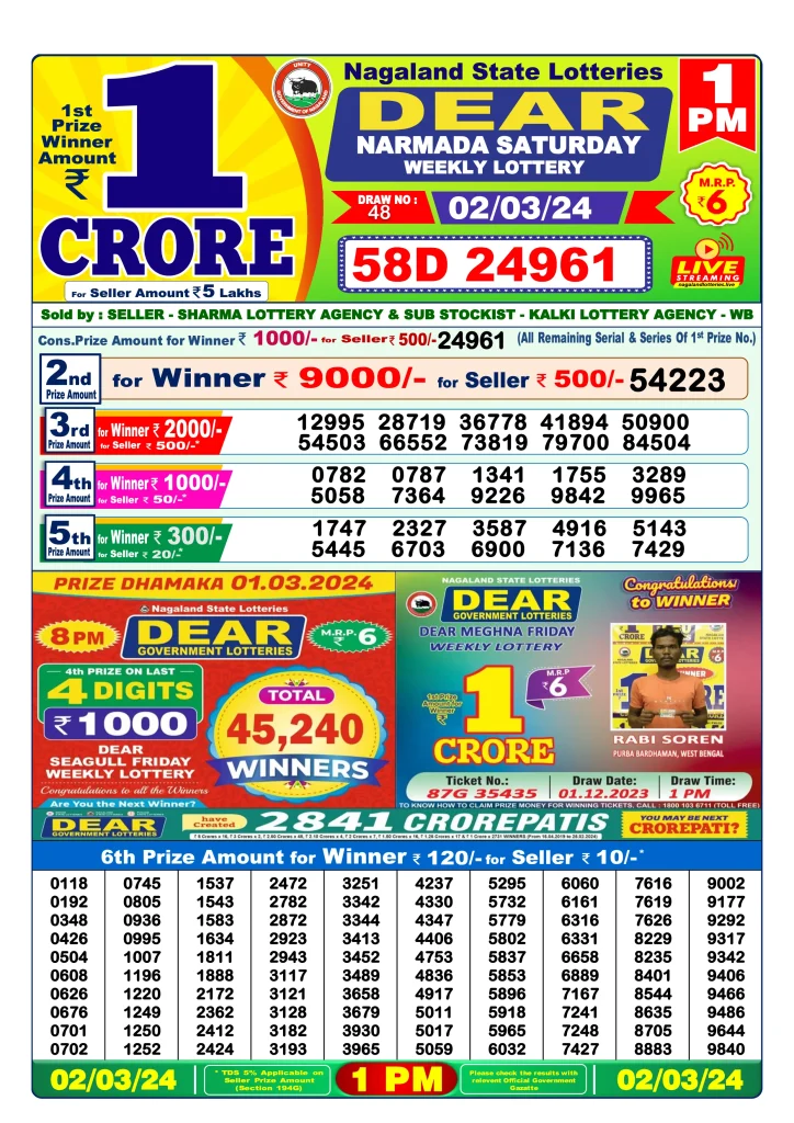 Dhankesari Lottery Sambad 2.3.2024 Result 1PM, 6PM and 8PM