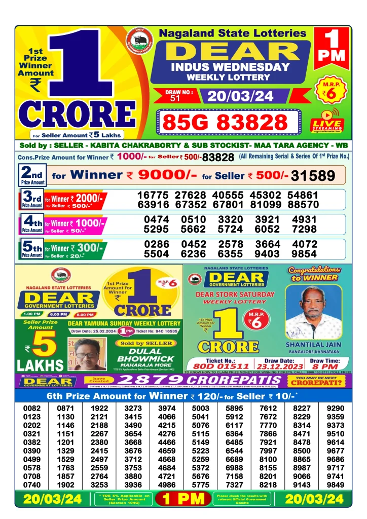 Dhankesari Lottery Sambad 20.3.2024 Result 1PM, 6PM and 8PM