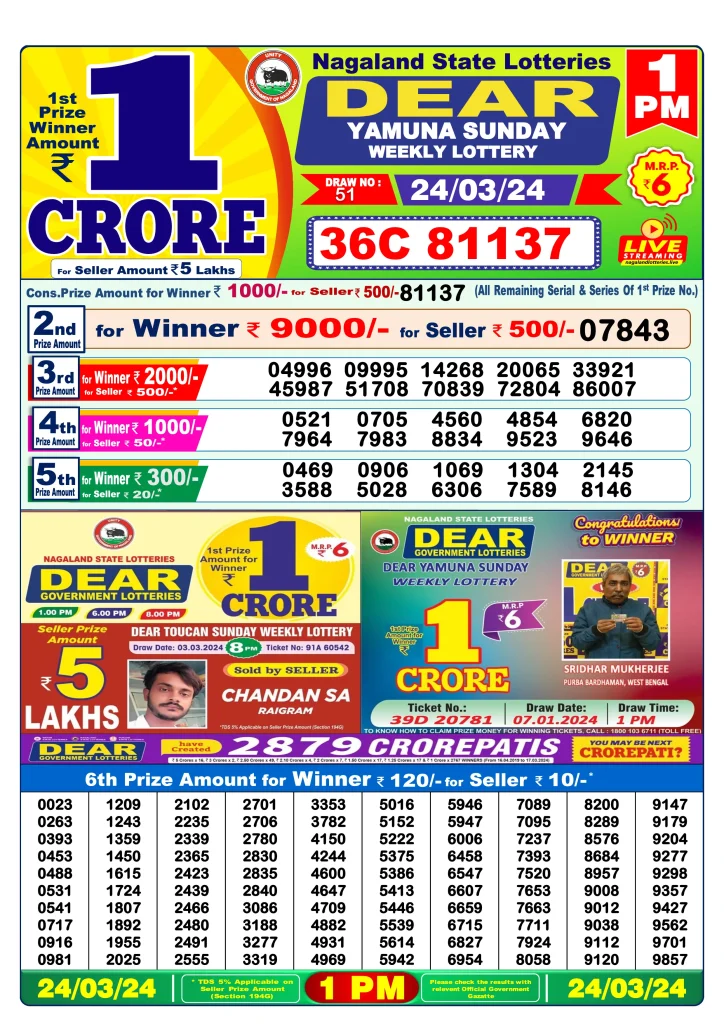 Dhankesari Lottery Sambad 24.3.2024 Result 1PM, 6PM and 8PM