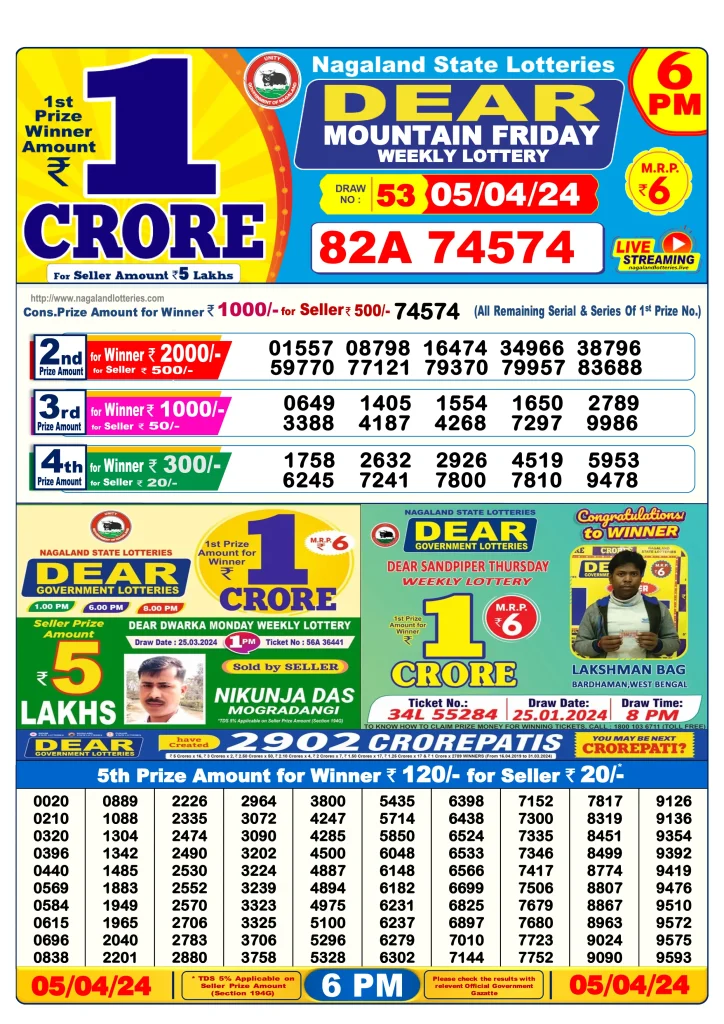 Dhankesari Lottery Sambad 5.4.2024 Result 1PM, 6PM and 8PM