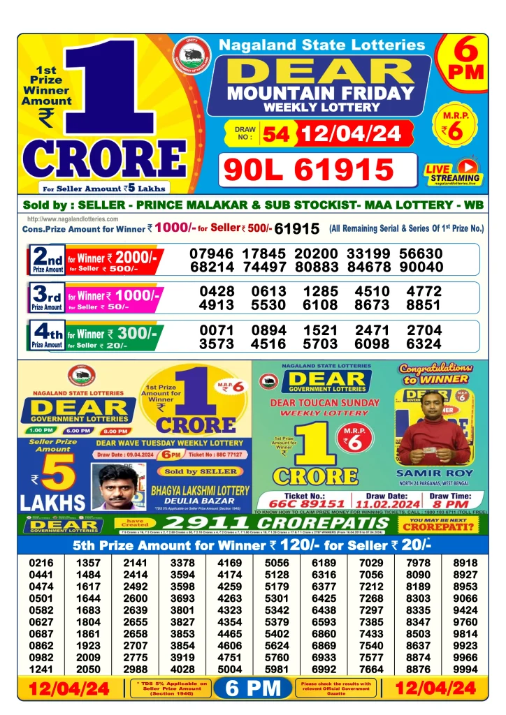 Dhankesari Lottery Sambad 12.4.2024 Result 1PM, 6PM and 8PM