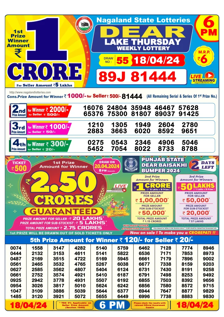 Dhankesari Lottery Sambad 18.4.2024 Result 1PM, 6PM and 8PM