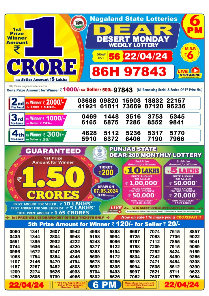 Dhankesari Lottery Sambad 22.4.2024 Result 1PM, 6PM and 8PM