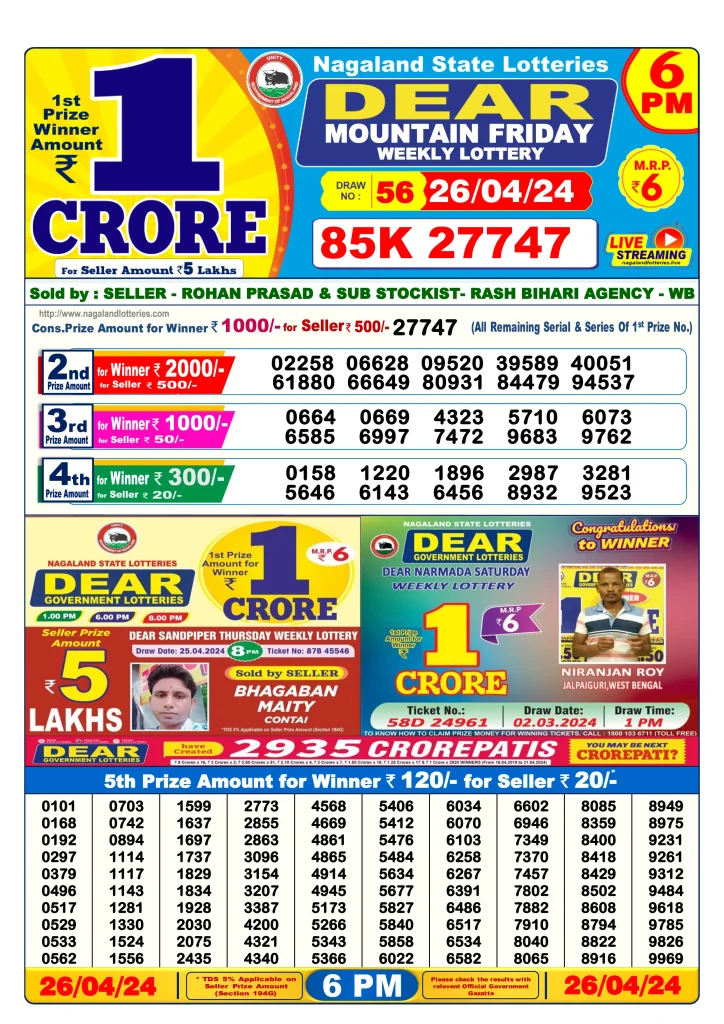 Dhankesari Lottery Sambad 26.4.2024 Result 1PM, 6PM and 8PM