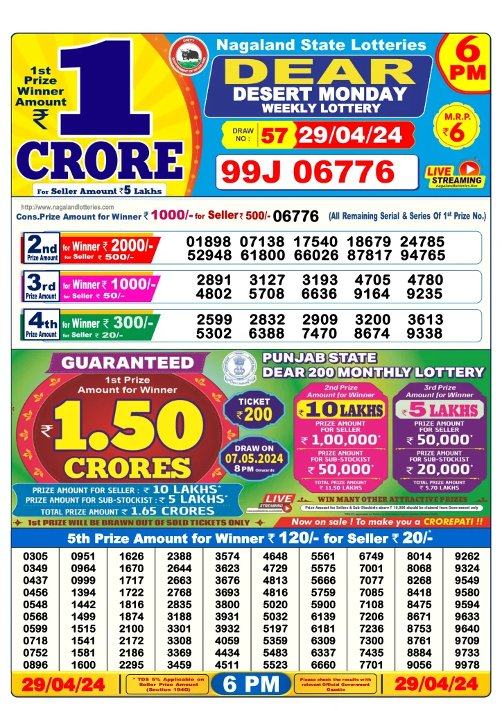 Dhankesari Lottery Sambad 29.4.2024 Result 1PM, 6PM and 8PM