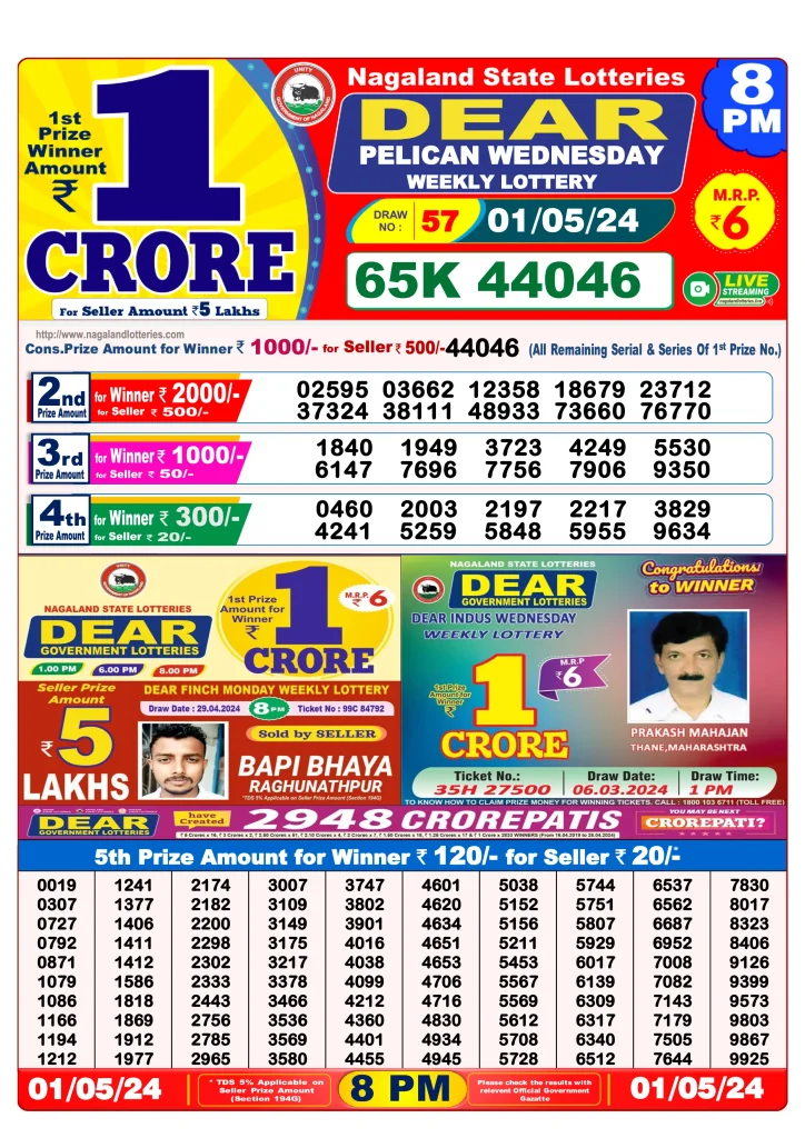 Dhankesari Lottery Sambad 1.5.2024 Result 1PM, 6PM and 8PM